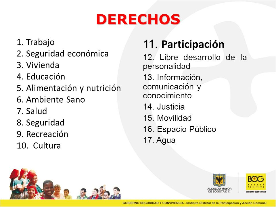 DERECHOS 11. Participación