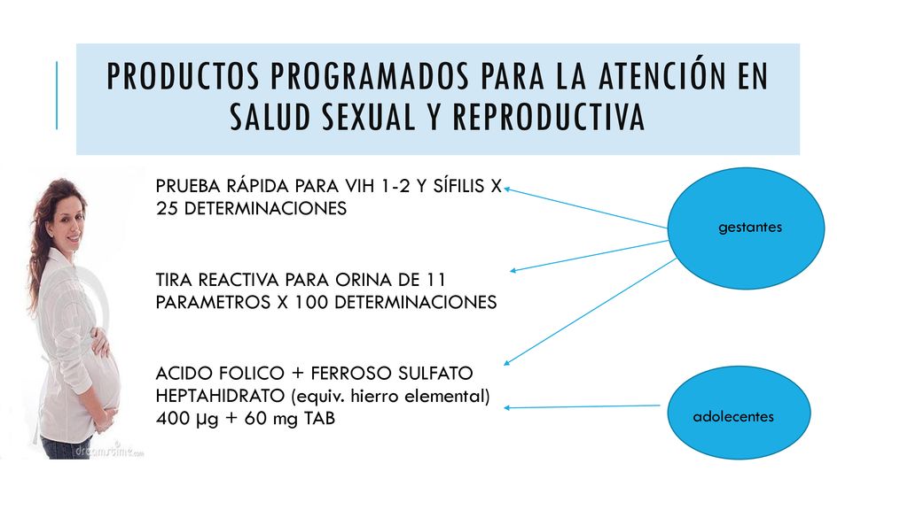 Productos Programados para la Atención en Salud Sexual y Reproductiva