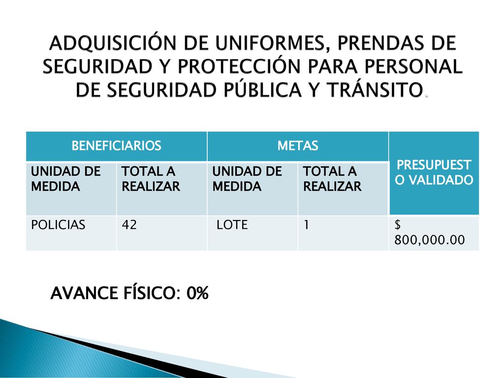 ADQUISICIÓN DE UNIFORMES, PRENDAS DE SEGURIDAD Y PROTECCIÓN PARA PERSONAL DE SEGURIDAD PÚBLICA Y TRÁNSITO.