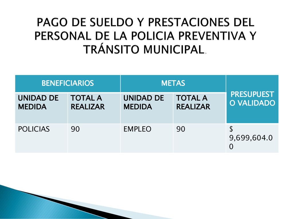 PAGO DE SUELDO Y PRESTACIONES DEL PERSONAL DE LA POLICIA PREVENTIVA Y TRÁNSITO MUNICIPAL.
