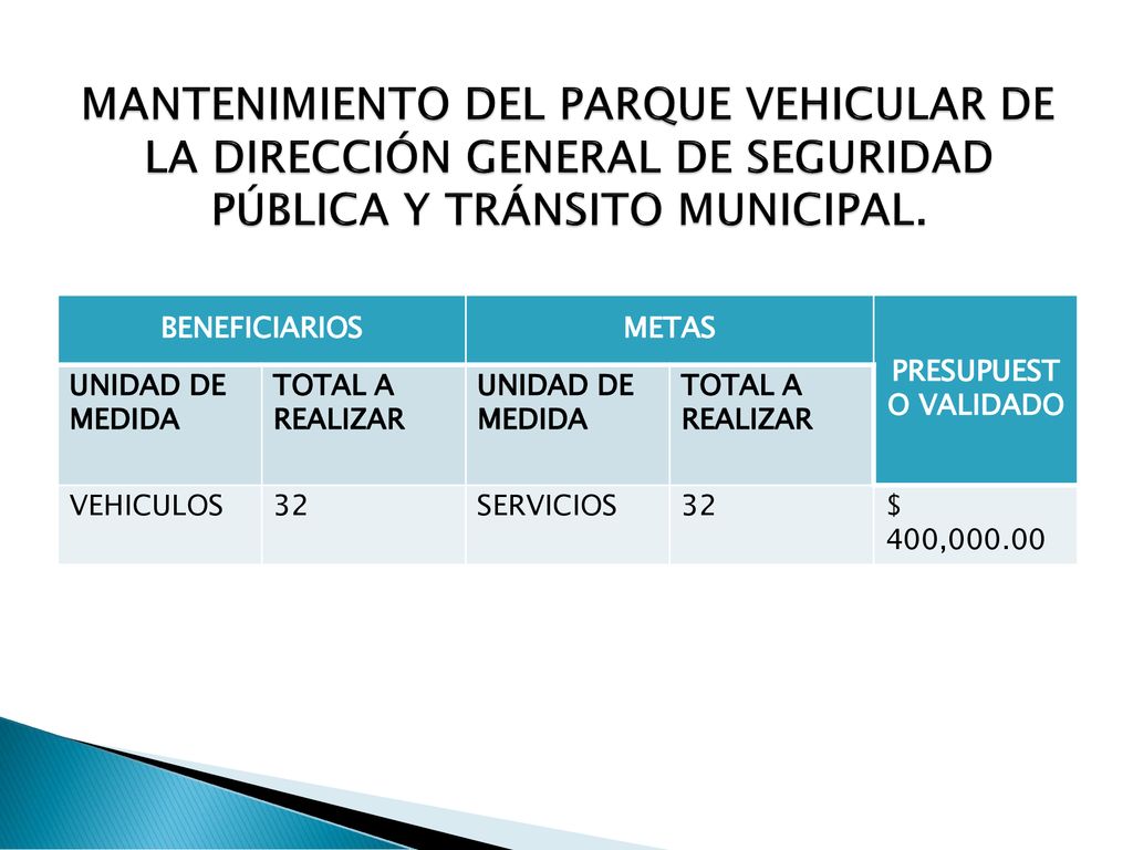 MANTENIMIENTO DEL PARQUE VEHICULAR DE LA DIRECCIÓN GENERAL DE SEGURIDAD PÚBLICA Y TRÁNSITO MUNICIPAL.