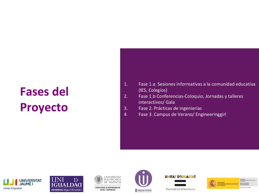Fase 1.a. Sesiones informativas a la comunidad educativa (IES, Colegios)