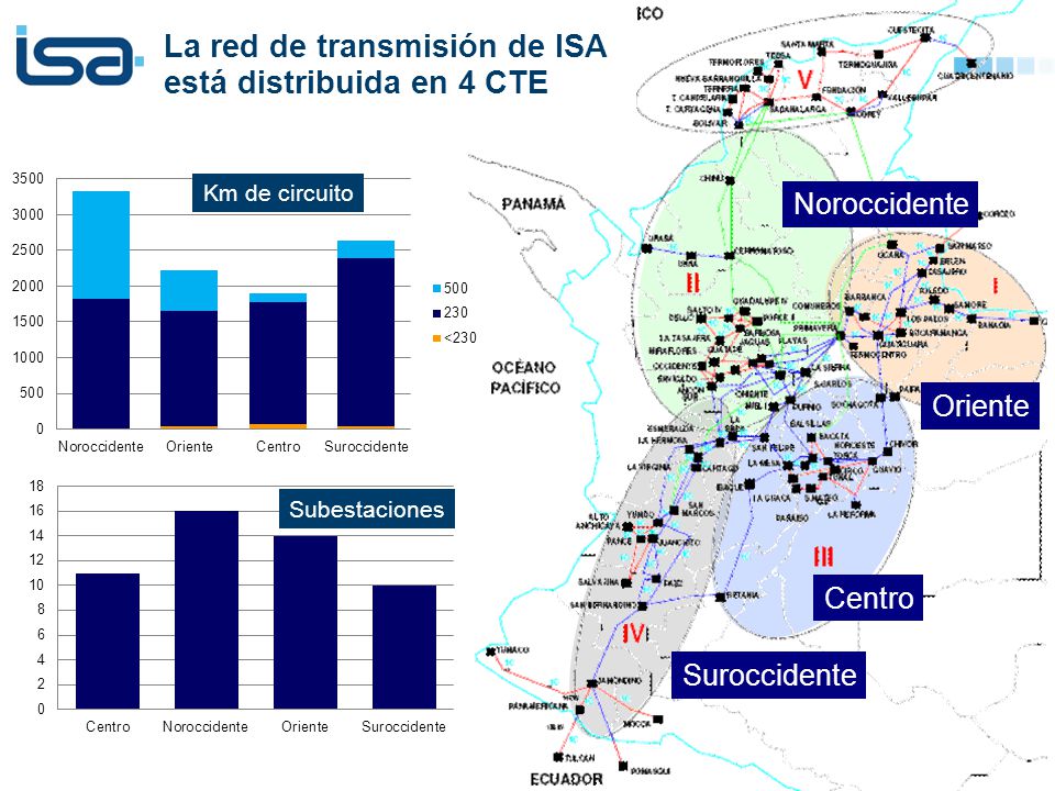 La red de transmisión de ISA está distribuida en 4 CTE