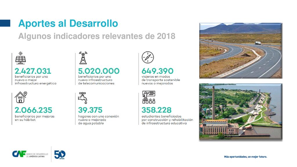 Aportes al Desarrollo Algunos indicadores relevantes de 2018