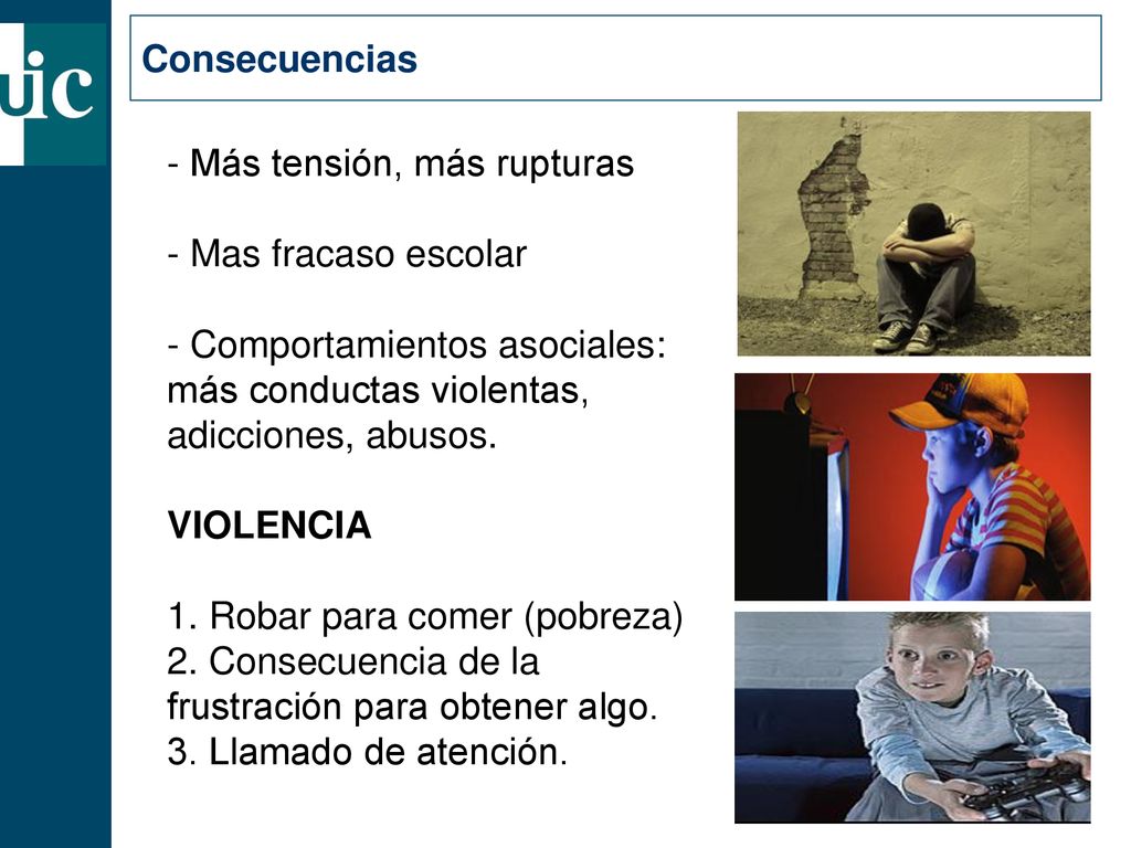 Consecuencias - Más tensión, más rupturas. - Mas fracaso escolar. - Comportamientos asociales: más conductas violentas, adicciones, abusos.
