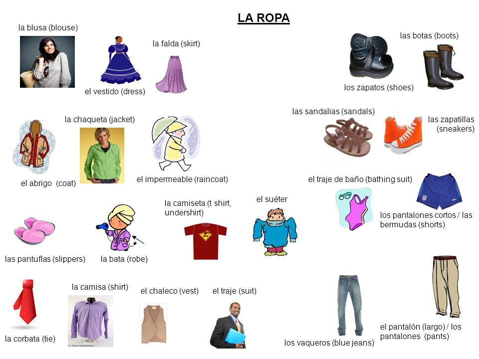 LA ROPA la blusa (blouse) las botas (boots) la falda (skirt)