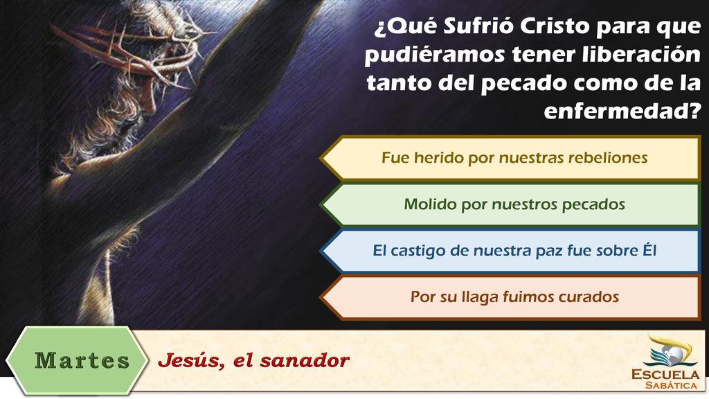 ¿Qué Sufrió Cristo para que pudiéramos tener liberación tanto del pecado como de la enfermedad
