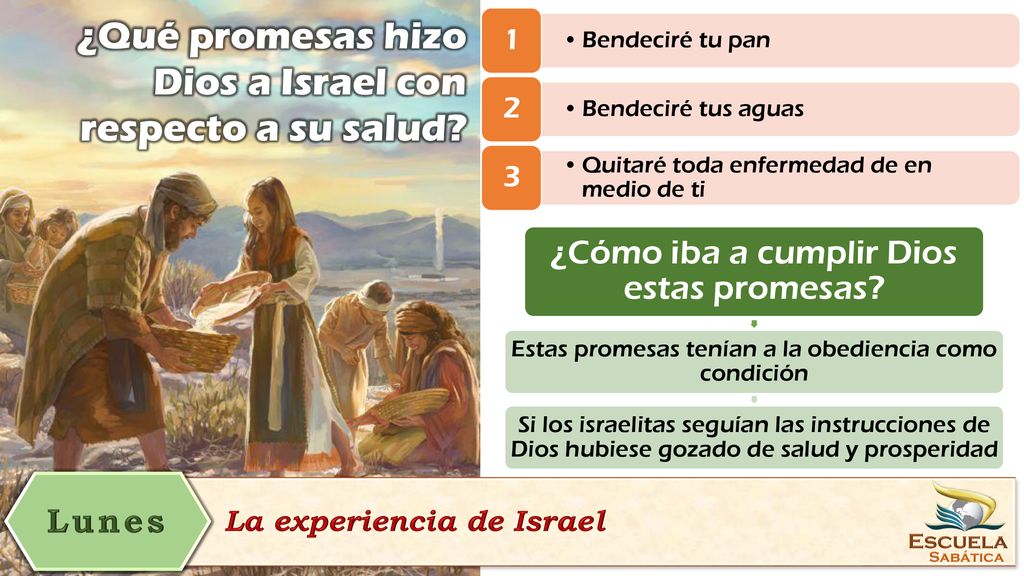 ¿Qué promesas hizo Dios a Israel con respecto a su salud