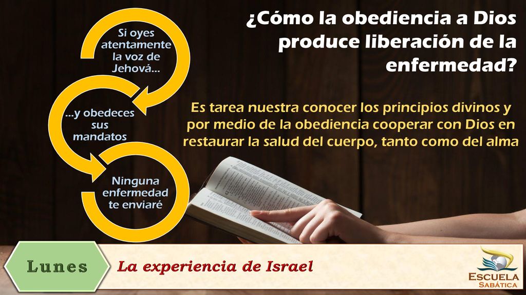 ¿Cómo la obediencia a Dios produce liberación de la enfermedad