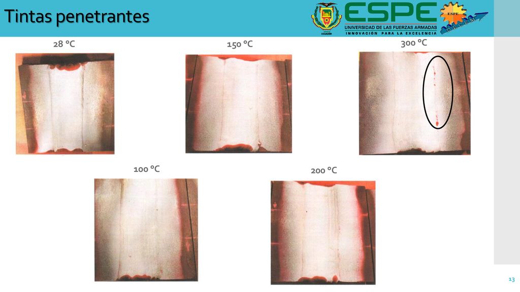 Tintas penetrantes 28 °C 150 °C 300 °C 100 °C 200 °C Lenin