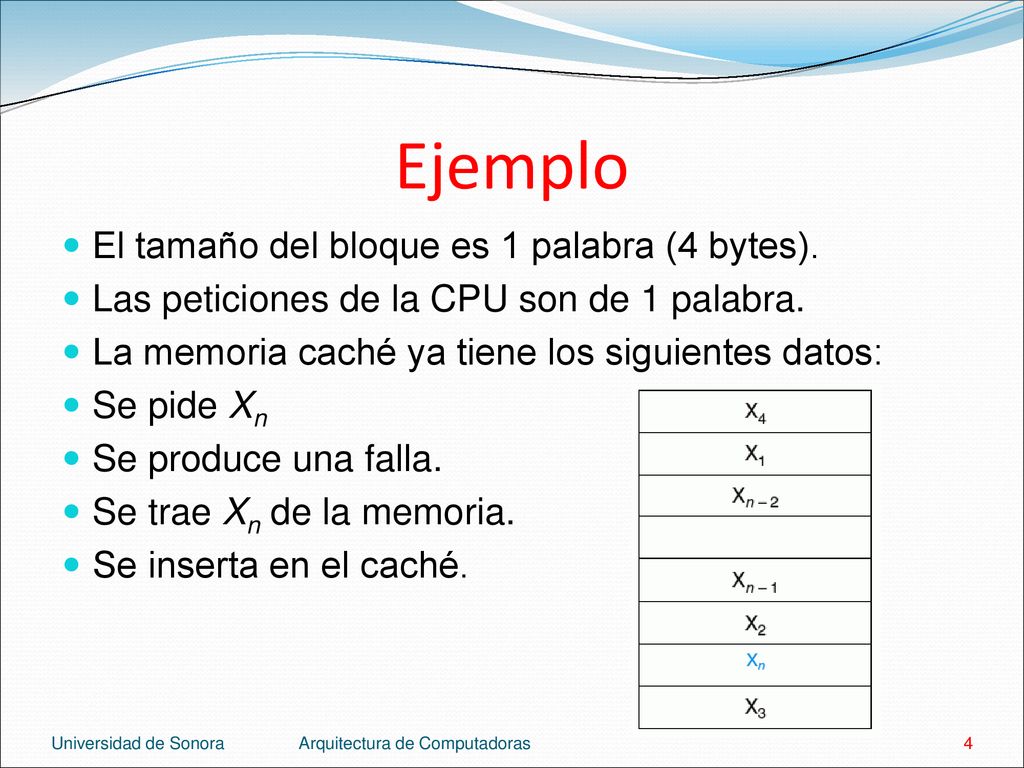 Ejemplo El tamaño del bloque es 1 palabra (4 bytes).