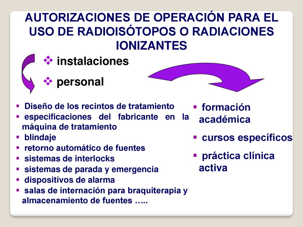 AUTORIZACIONES DE OPERACIÓN PARA EL USO DE RADIOISÓTOPOS O RADIACIONES IONIZANTES