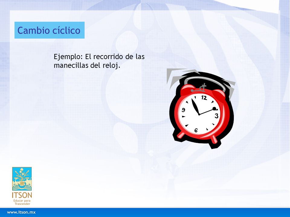 Cambio cíclico Ejemplo: El recorrido de las manecillas del reloj.