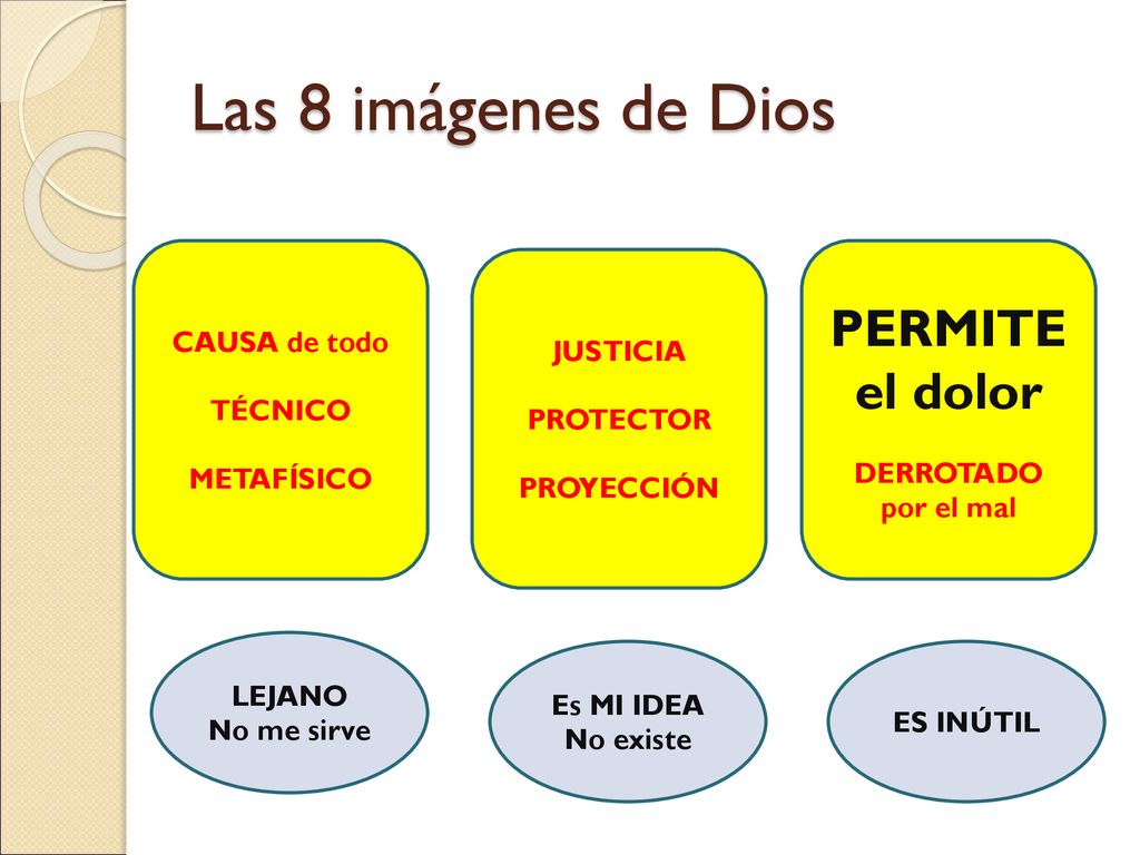 Las 8 imágenes de Dios PERMITE el dolor CAUSA de todo JUSTICIA TÉCNICO
