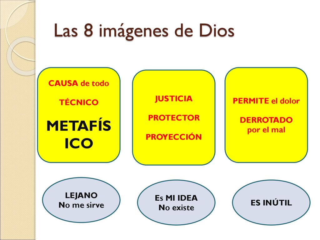 Las 8 imágenes de Dios METAFÍSICO CAUSA de todo TÉCNICO