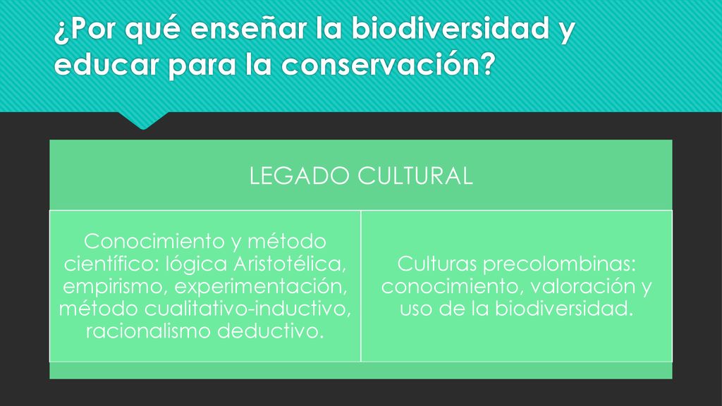 ¿Por qué enseñar la biodiversidad y educar para la conservación