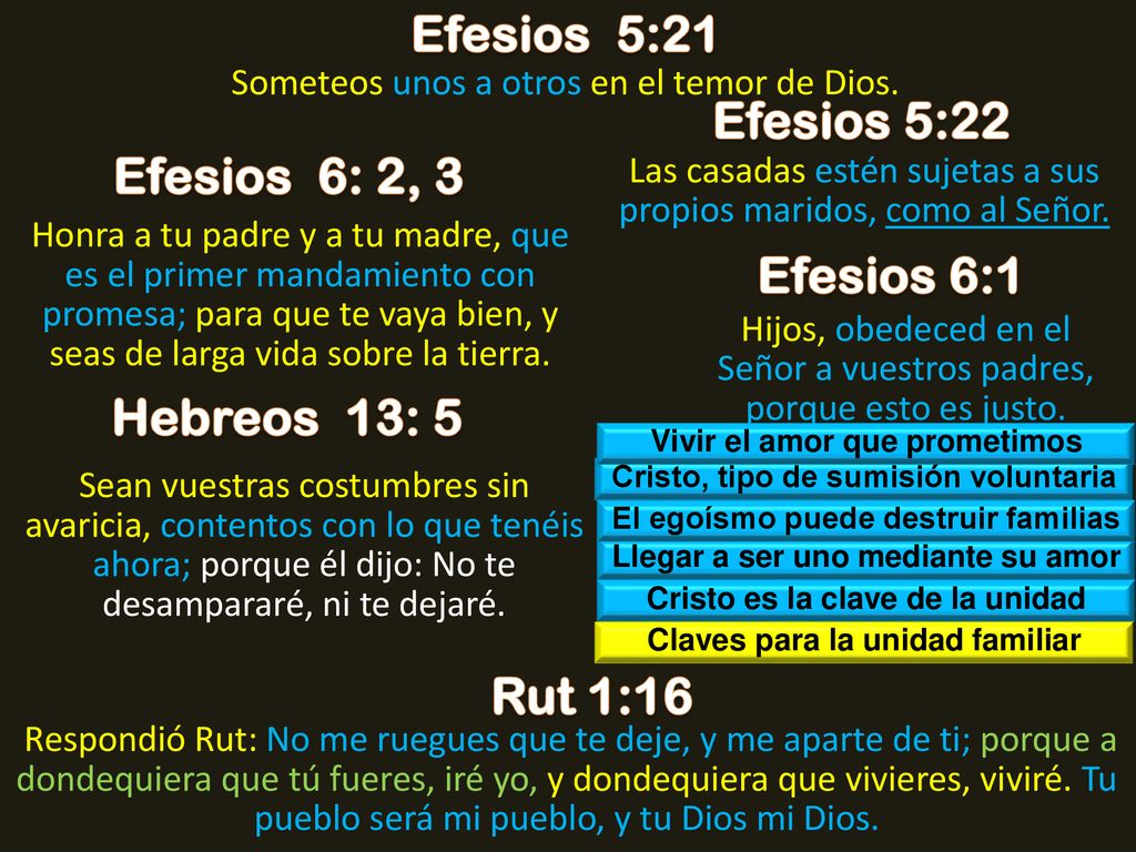 Efesios 5:21 Efesios 5:22 Efesios 6: 2, 3 Efesios 6:1 Hebreos 13: 5