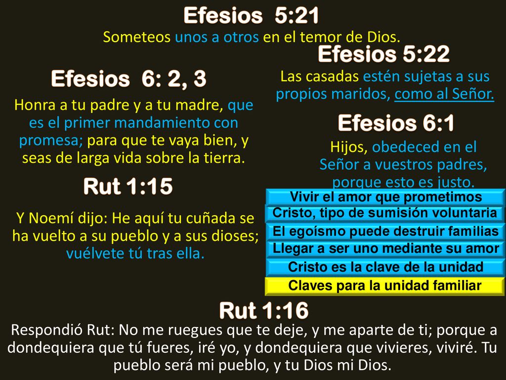 Efesios 5:21 Efesios 5:22 Efesios 6: 2, 3 Efesios 6:1 Rut 1:15