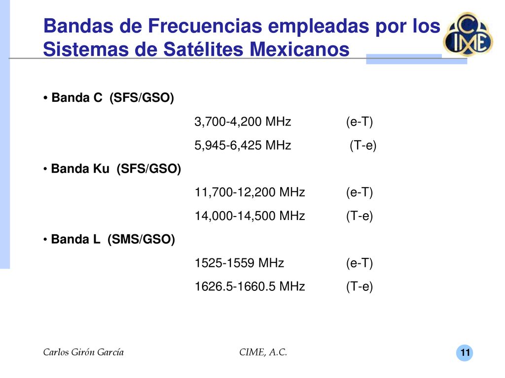 Bandas de Frecuencias empleadas por los Sistemas de Satélites Mexicanos