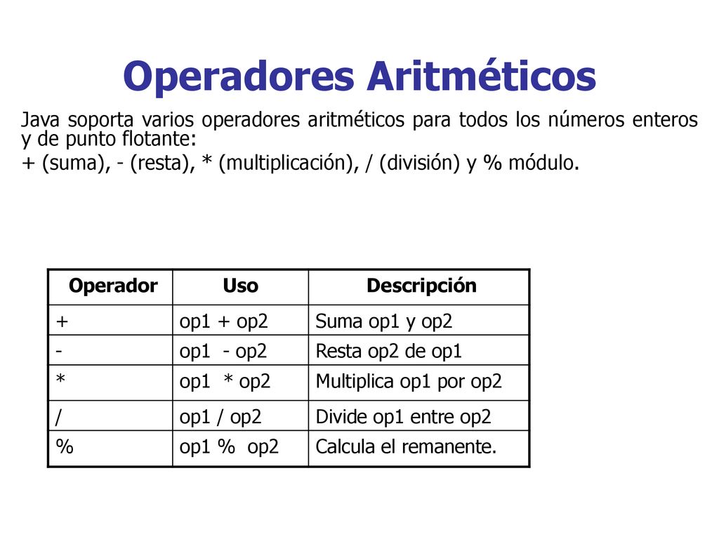 Estructuras De Control Java Ppt Descargar