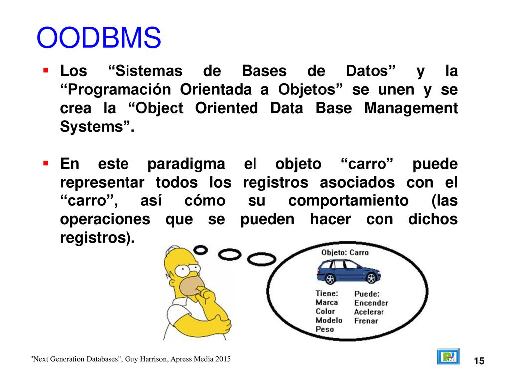 OODBMS Los Sistemas de Bases de Datos y la Programación Orientada a Objetos se unen y se crea la Object Oriented Data Base Management Systems .