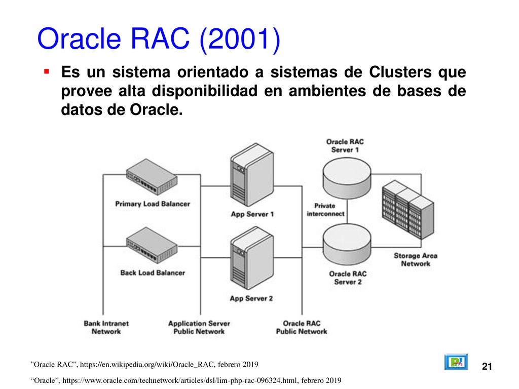 Oracle RAC (2001) Es un sistema orientado a sistemas de Clusters que provee alta disponibilidad en ambientes de bases de datos de Oracle.