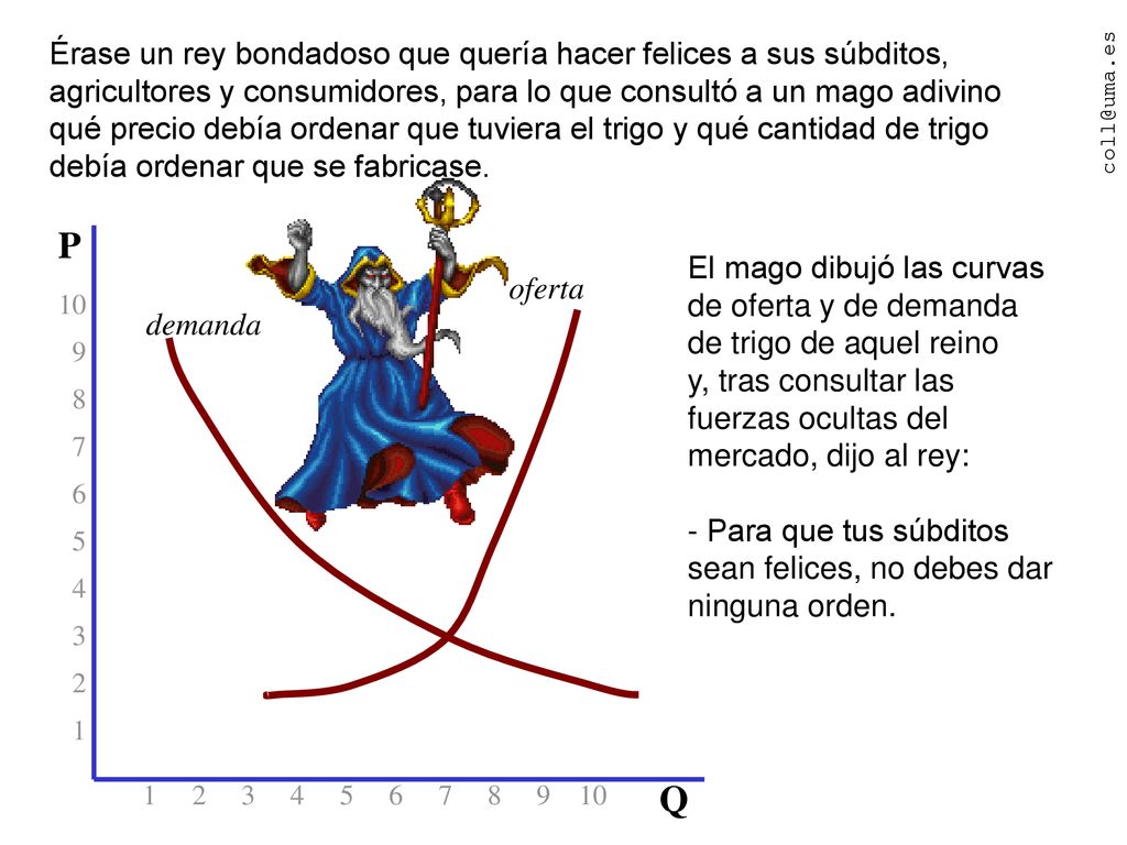 Érase un rey bondadoso que quería hacer felices a sus súbditos, agricultores y consumidores, para lo que consultó a un mago adivino qué precio debía ordenar que tuviera el trigo y qué cantidad de trigo debía ordenar que se fabricase.