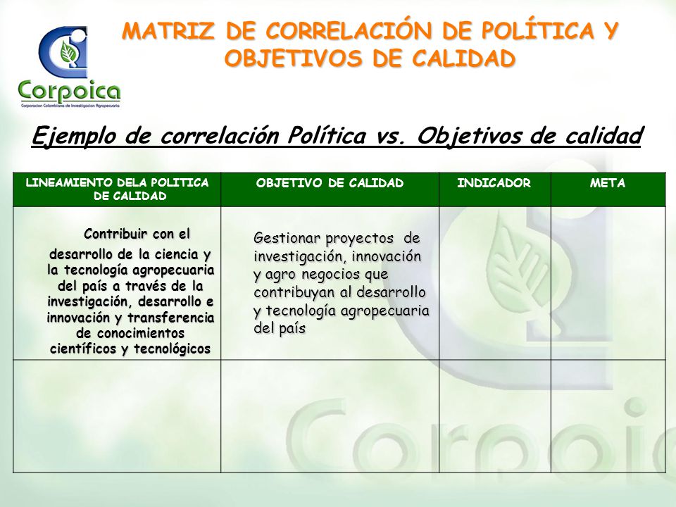 MATRIZ DE CORRELACIÓN DE POLÍTICA Y OBJETIVOS DE CALIDAD