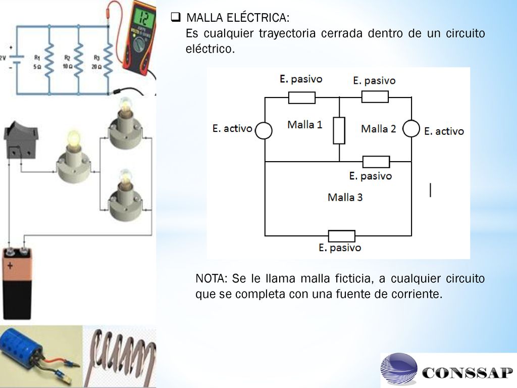 MALLA ELÉCTRICA: Es cualquier trayectoria cerrada dentro de un circuito eléctrico.