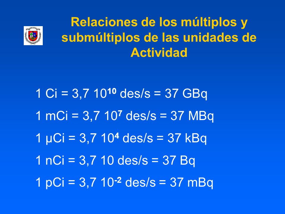 Relaciones de los múltiplos y submúltiplos de las unidades de Actividad
