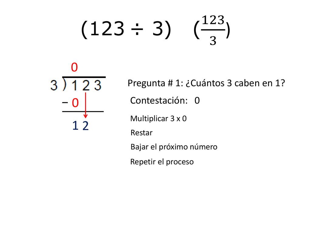 (123 ÷ 3) ( ) 1 2 Pregunta # 1: ¿Cuántos 3 caben en 1