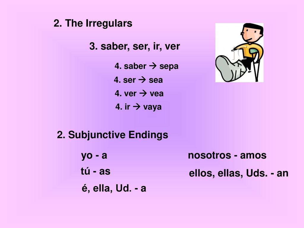 2. The Irregulars 3. saber, ser, ir, ver 2. Subjunctive Endings yo - a