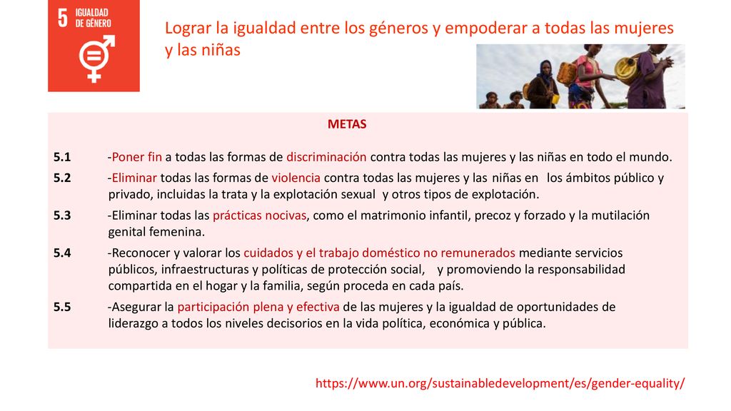 Lograr la igualdad entre los géneros y empoderar a todas las mujeres y las niñas