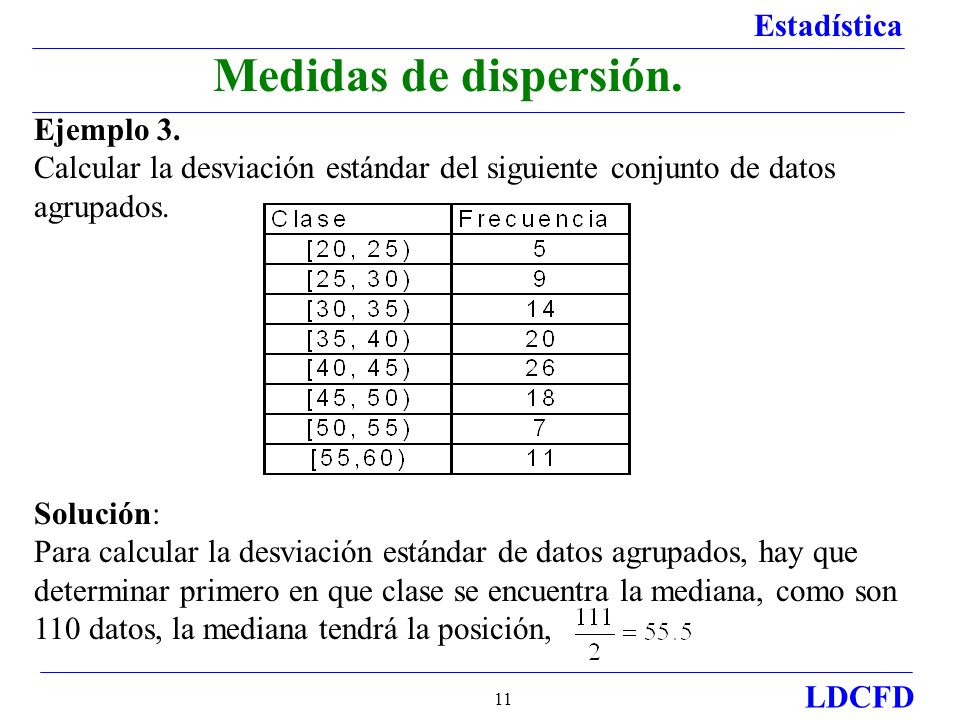 Medidas de dispersión. Ejemplo 3.