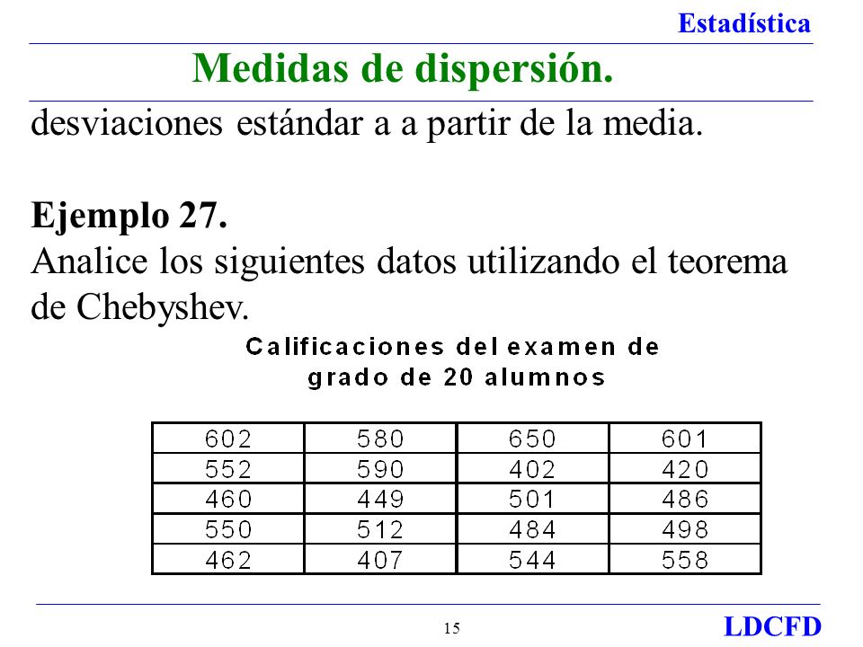 Medidas de dispersión. desviaciones estándar a a partir de la media.