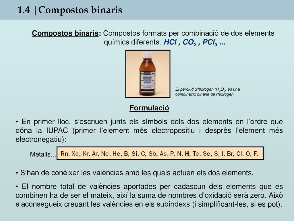 1.4 |Compostos binaris Compostos binaris: Compostos formats per combinació de dos elements químics diferents. HCl , CO2 , PCl3 ...
