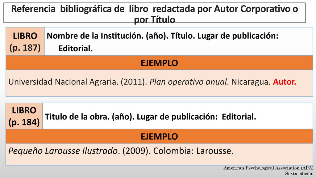 Referencia bibliográfica de libro redactada por Autor Corporativo o por Título
