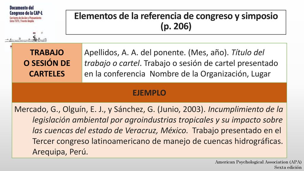 Elementos de la referencia de congreso y simposio (p. 206)