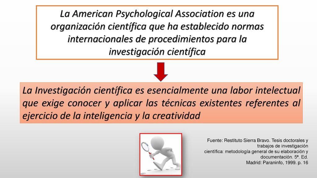 La American Psychological Association es una organización científica que ha establecido normas internacionales de procedimientos para la investigación científica