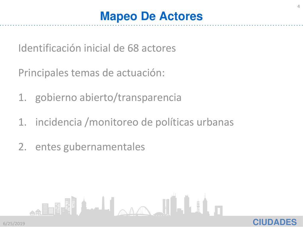 Mapeo De Actores Identificación inicial de 68 actores