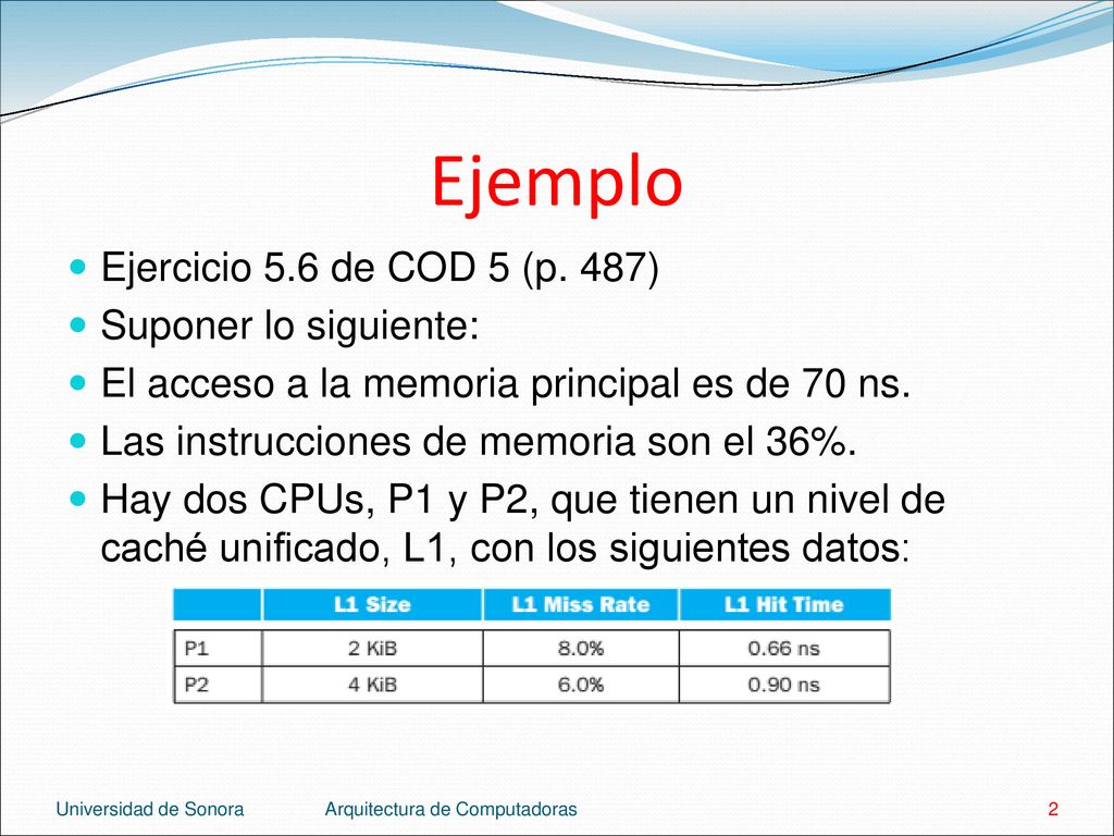 Ejemplo Ejercicio 5.6 de COD 5 (p. 487) Suponer lo siguiente: