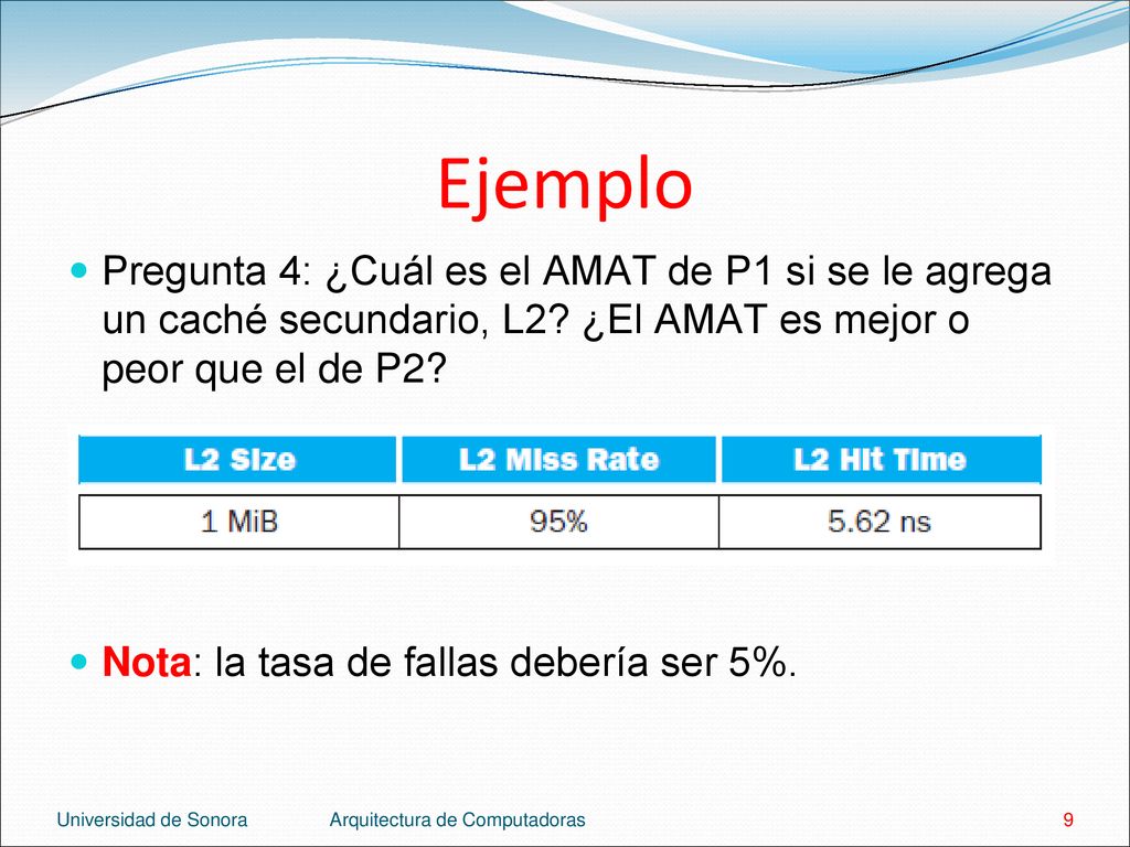 Ejemplo Pregunta 4: ¿Cuál es el AMAT de P1 si se le agrega un caché secundario, L2 ¿El AMAT es mejor o peor que el de P2