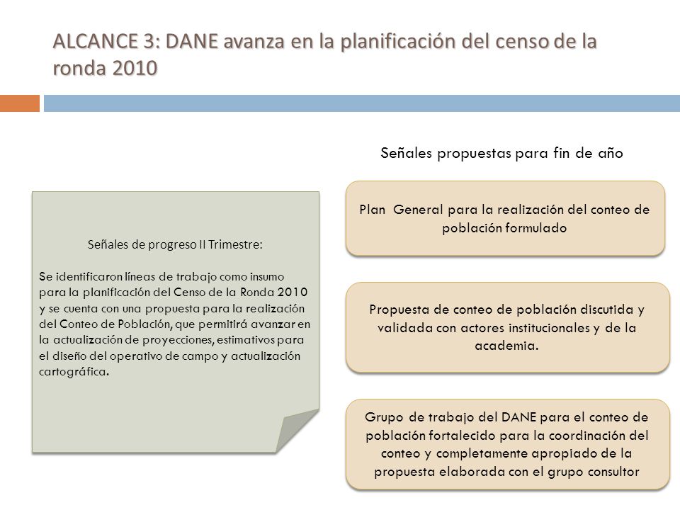 ALCANCE 3: DANE avanza en la planificación del censo de la ronda 2010