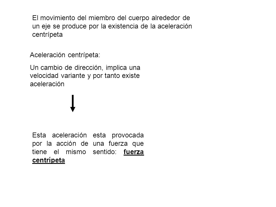 El movimiento del miembro del cuerpo alrededor de un eje se produce por la existencia de la aceleración centrípeta