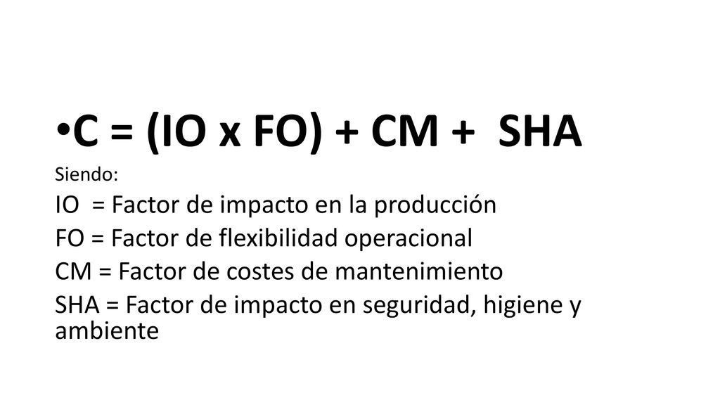 C = (IO x FO) + CM + SHA IO = Factor de impacto en la producción