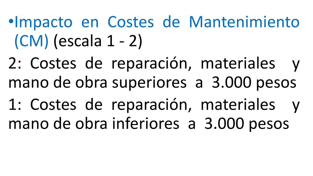 Impacto en Costes de Mantenimiento (CM) (escala 1 - 2)