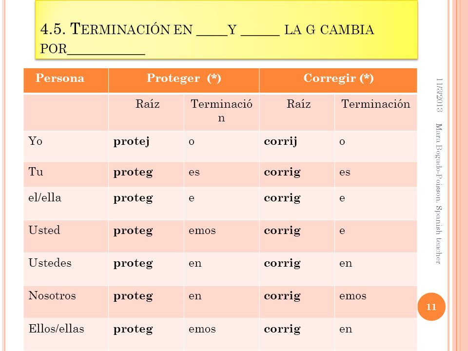 4.5. Terminación en ____y _____ la g cambia por__________