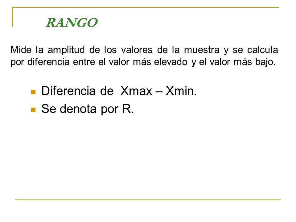 RANGO Diferencia de Xmax – Xmin. Se denota por R.