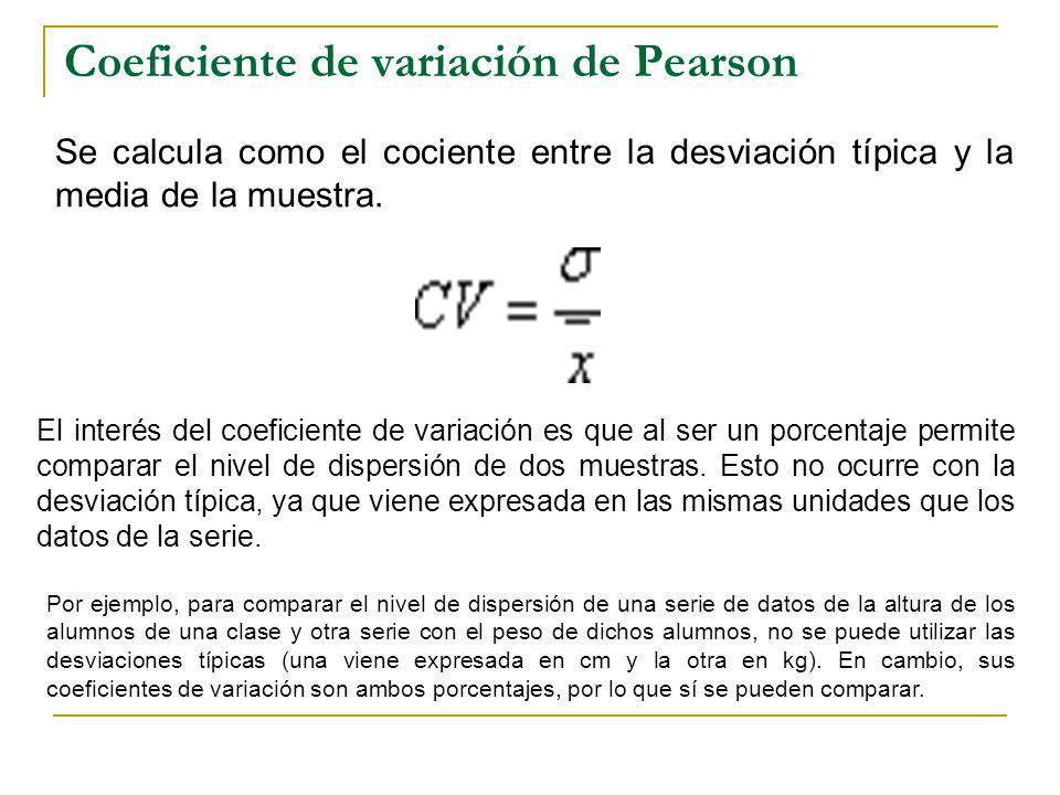 Coeficiente de variación de Pearson