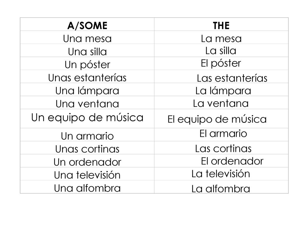 Un equipo de música A/SOME THE Una mesa La mesa Una silla Un póster